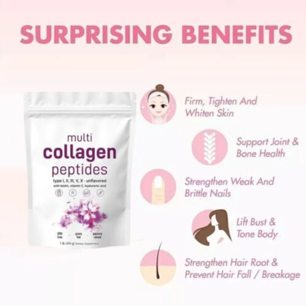Premium Multi-Collagen Peptides Powder™ (Types I, II, III, V, X) - Hydrolyzed Protein